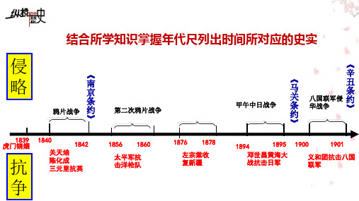 中考复习:八年级历史上册第一单元