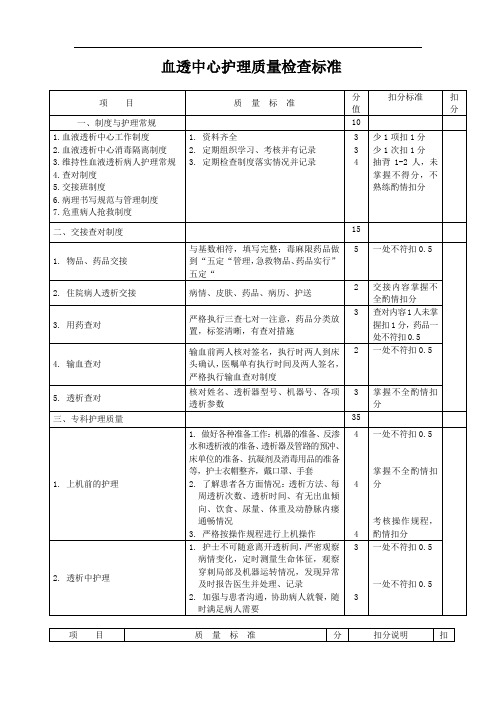 血透中心护理质量检查标准