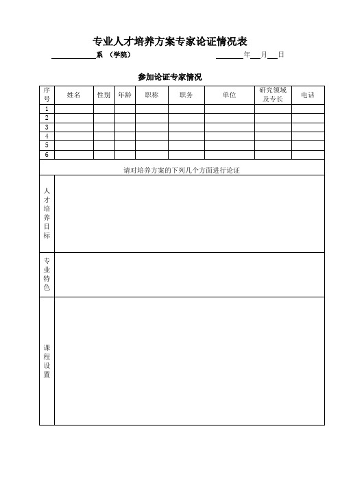 专业人才培养方案专家论证情况表