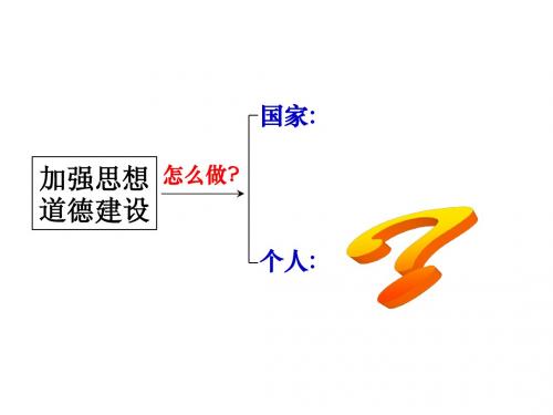 必修三第四单元第十课第二框《思想道德修养与科学文化修养》课件(38张ppt)ppt