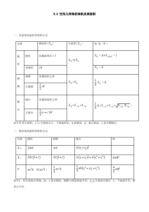 20届高考数学一轮复习讲义(提高版) 专题9.2 空间几何体积表面积(解析版)