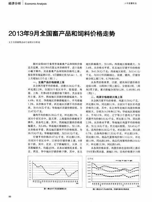 2013年9月全国畜产品和饲料价格走势