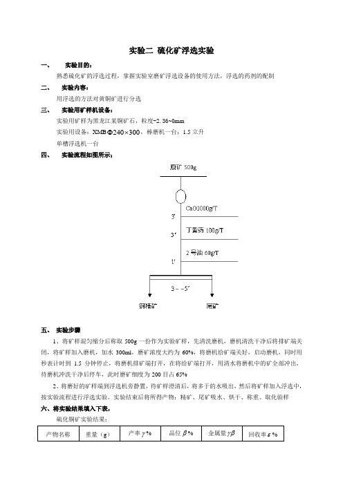 华北理工选矿学实验指导03浮选-2硫化矿浮选实验