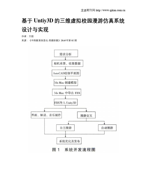 基于Untiy3D的三维虚拟校园漫游仿真系统设计与实现