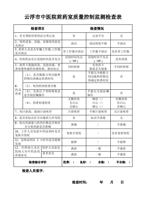 药剂科煎药室质量控制监测检查表