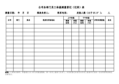 2021公司各部门员工体温测量登记(记录)表