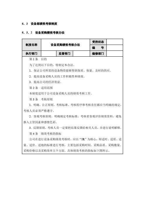 设备部绩效考核制度、办法、细则、方案