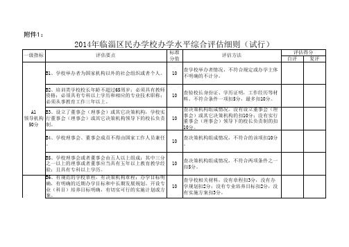 临淄区2014年民办学校办学水平综合评估细则(试行)