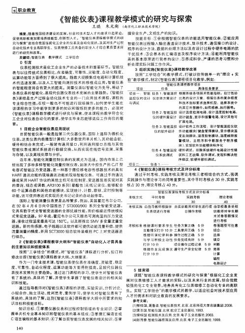 《智能仪表》课程教学模式的研究与探索