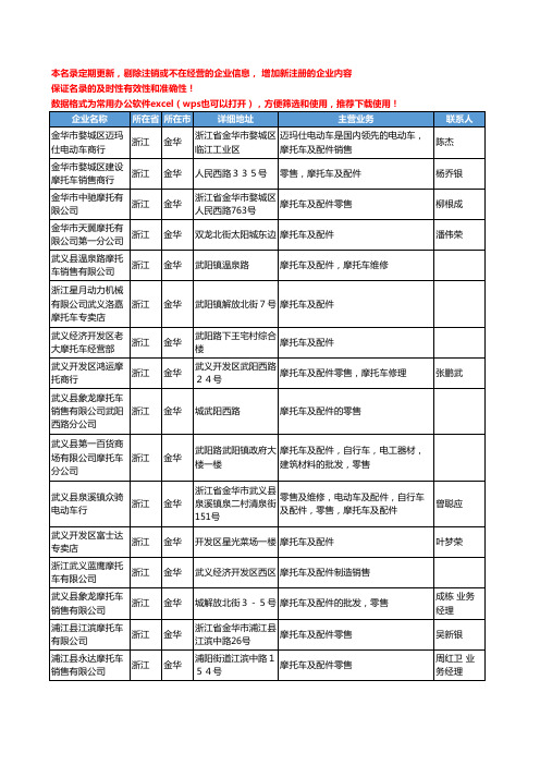 2020新版浙江省金华摩托车-摩托车配件工商企业公司名录名单黄页联系方式大全85家