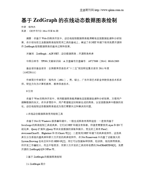 基于ZedGraph的在线动态数据图表绘制