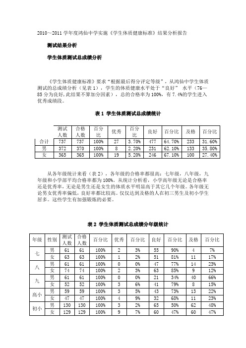 2011年体质健康报告