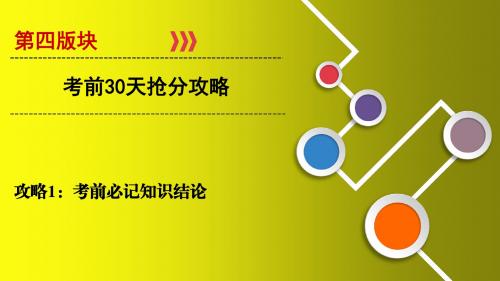 2018大二轮高考总复习理数课件：攻略1 考前必记知识结论