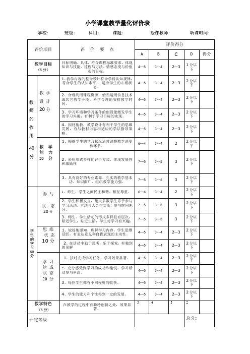 小学课堂教学量化评价1