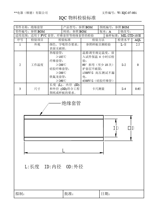 IQC检验标准(绝缘套管)