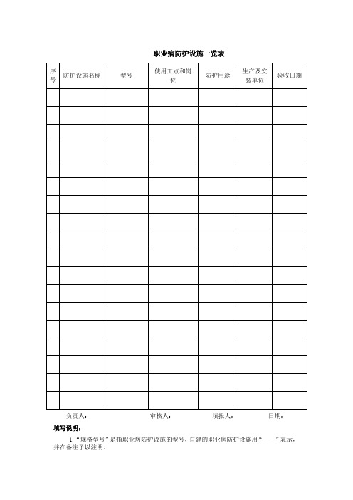职业病防护设施一览表