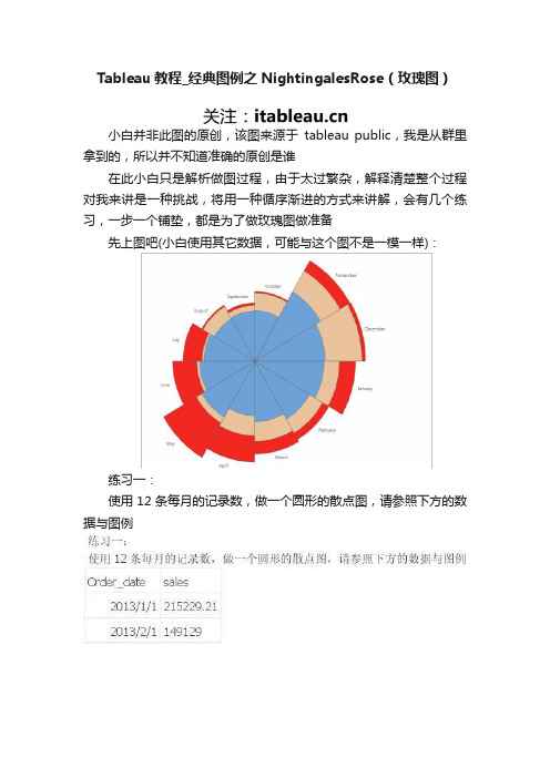 Tableau教程_经典图例之NightingalesRose（玫瑰图）