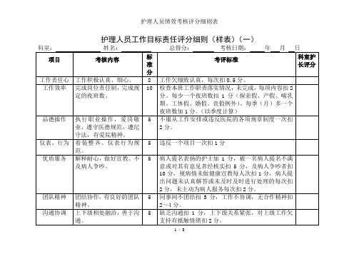 护理人员绩效考核评分细则表