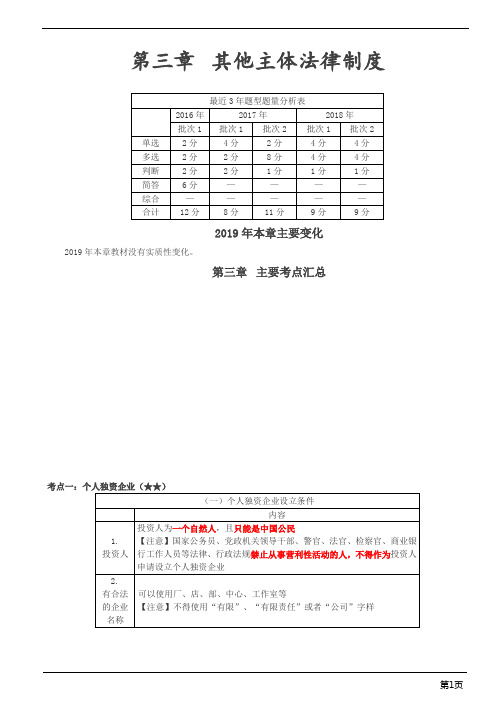 会计职称-中级经济法核心考点-第三章 其他主题法律制度(6页)