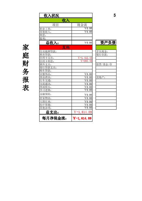 根据富爸爸穷爸爸游戏制作的家庭理财记账表