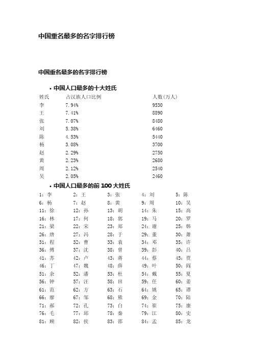 中国重名最多的名字排行榜