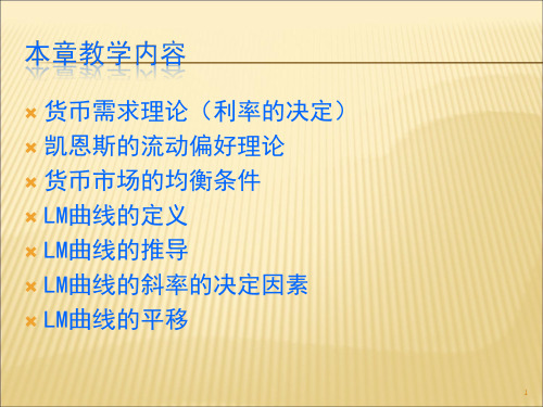 大学宏观经济学经典课件06、LM曲线