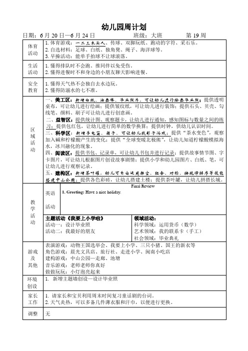 幼儿园大班班级周计划第19周