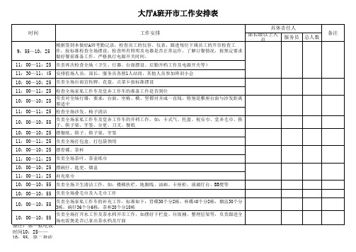 楼面部工作流程