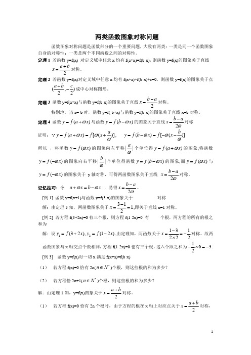 两类函数图象对称问题