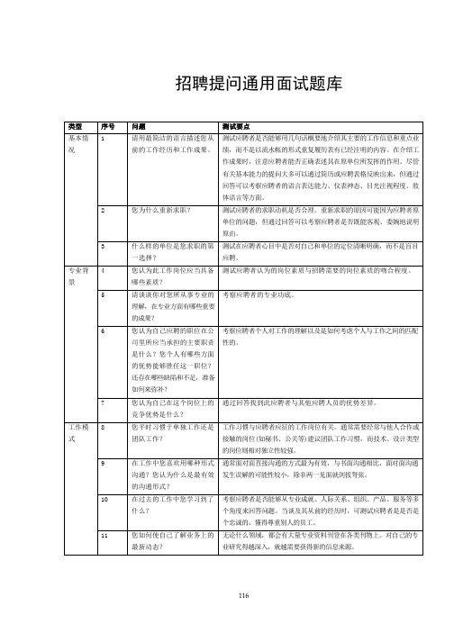【招聘】通用问题面试题库