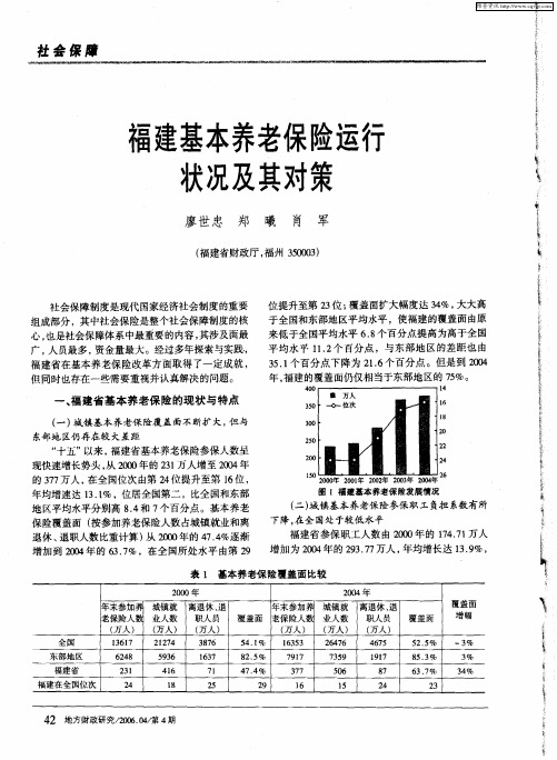 福建基本养老保险运行状况及其对策