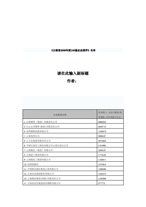 《专业型文档》云南省2009年度100强企业排序.doc