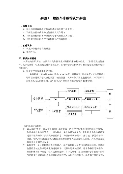 实验1  数控机床认识实验