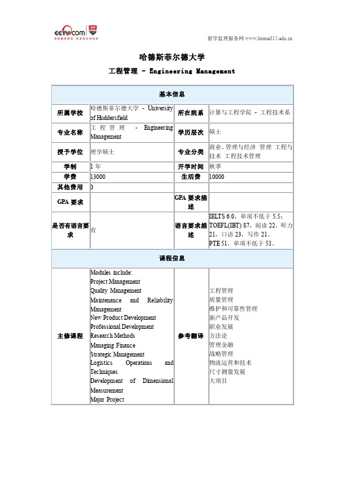 哈德斯菲尔德大学工程管理硕士