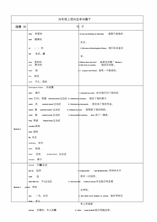 外研版一年级起点小学英语四年级上册四会单词及句子