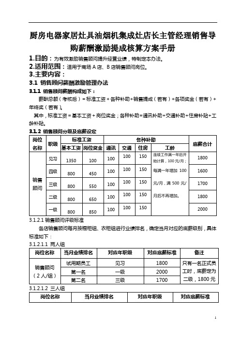 厨房电器家居灶具油烟机集成灶店长主管经理销售导购薪酬激励提成核算方案手册