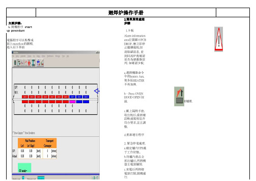 回流焊炉子作业手册