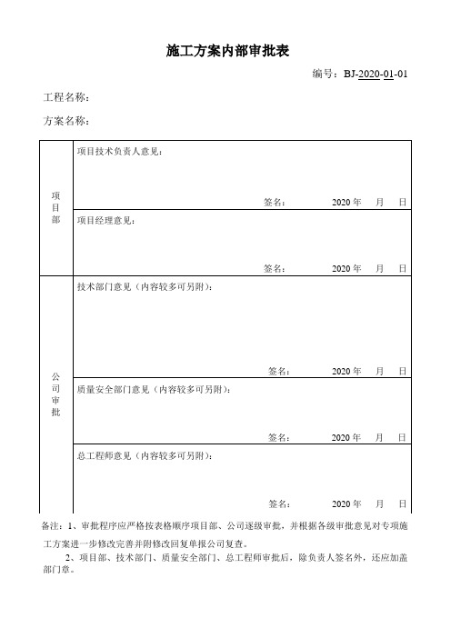 施工方案内部审批表