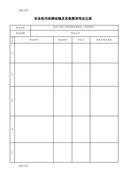 (整理)11安全相关法律法规及其他要求传达记录.