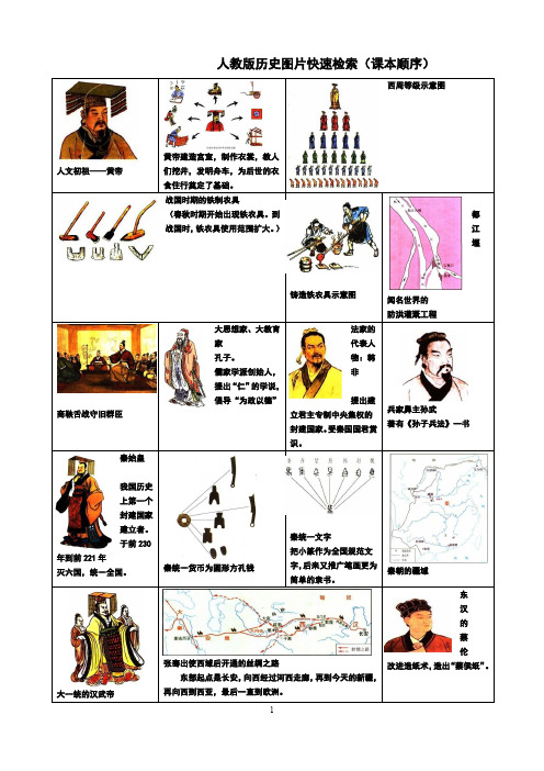 人教版历史图片快速检索(课本顺序)初中所有的历史图片