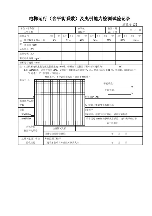 电梯运行(含平衡系数)及曳引能力检测试验记录