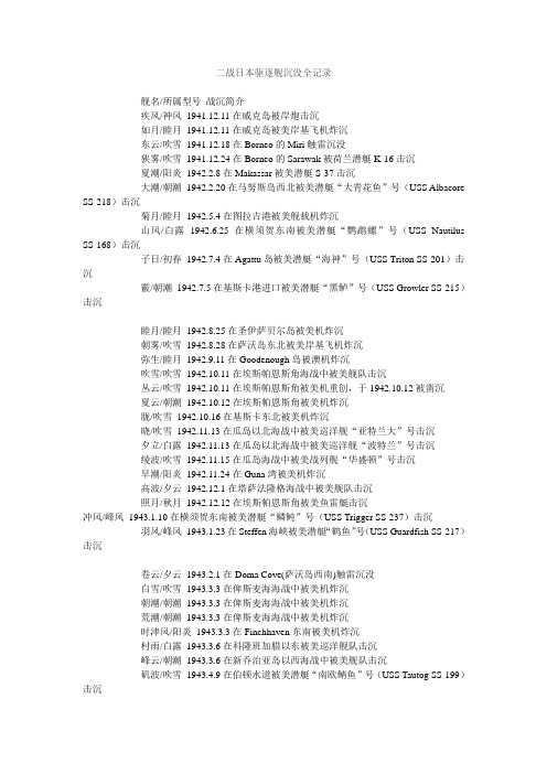 二战日本驱逐舰沉没全记录