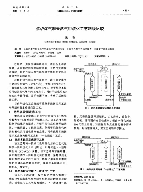 焦炉煤气制天然气甲烷化工艺路线比较