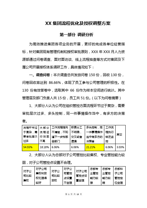 XX集团流程优化及授权调整方案