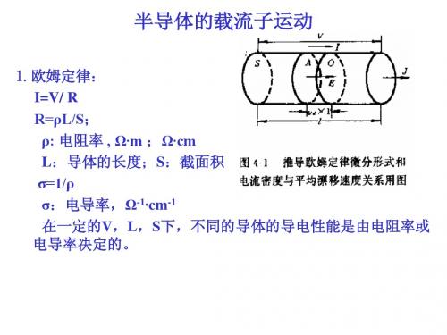 第6讲  半导体的导电性