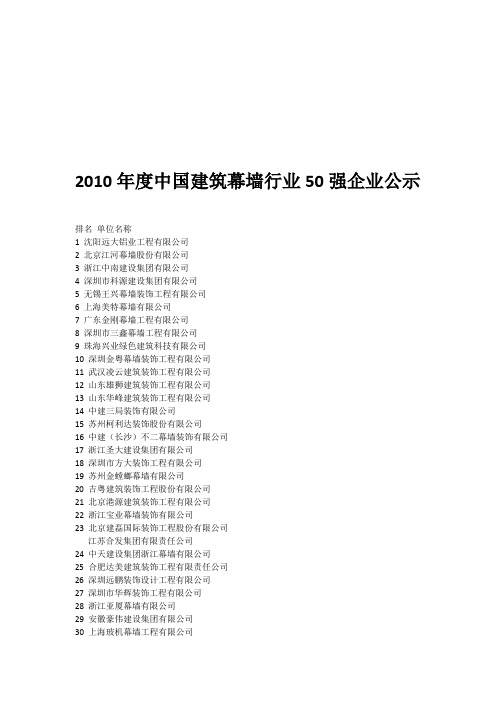 2010年度中国建筑幕墙行业50强企业公示