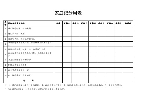 孩子成长家庭积分表 3