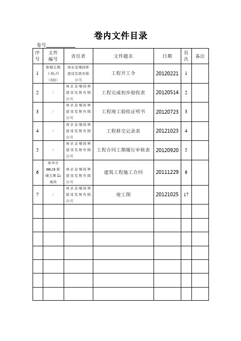 卷内文件目录(档案盒内用)