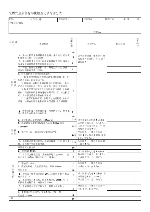 采掘安全质量标准化验收表及生产技术管理制度