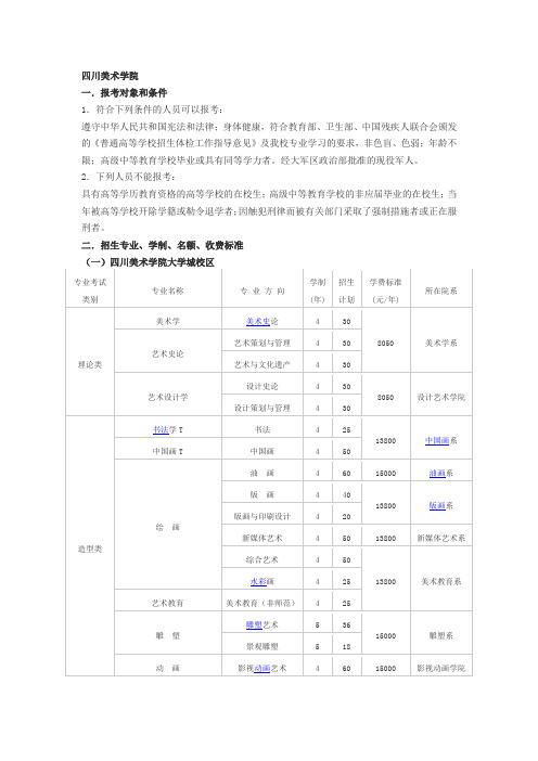 2014高考学生录取规则范文